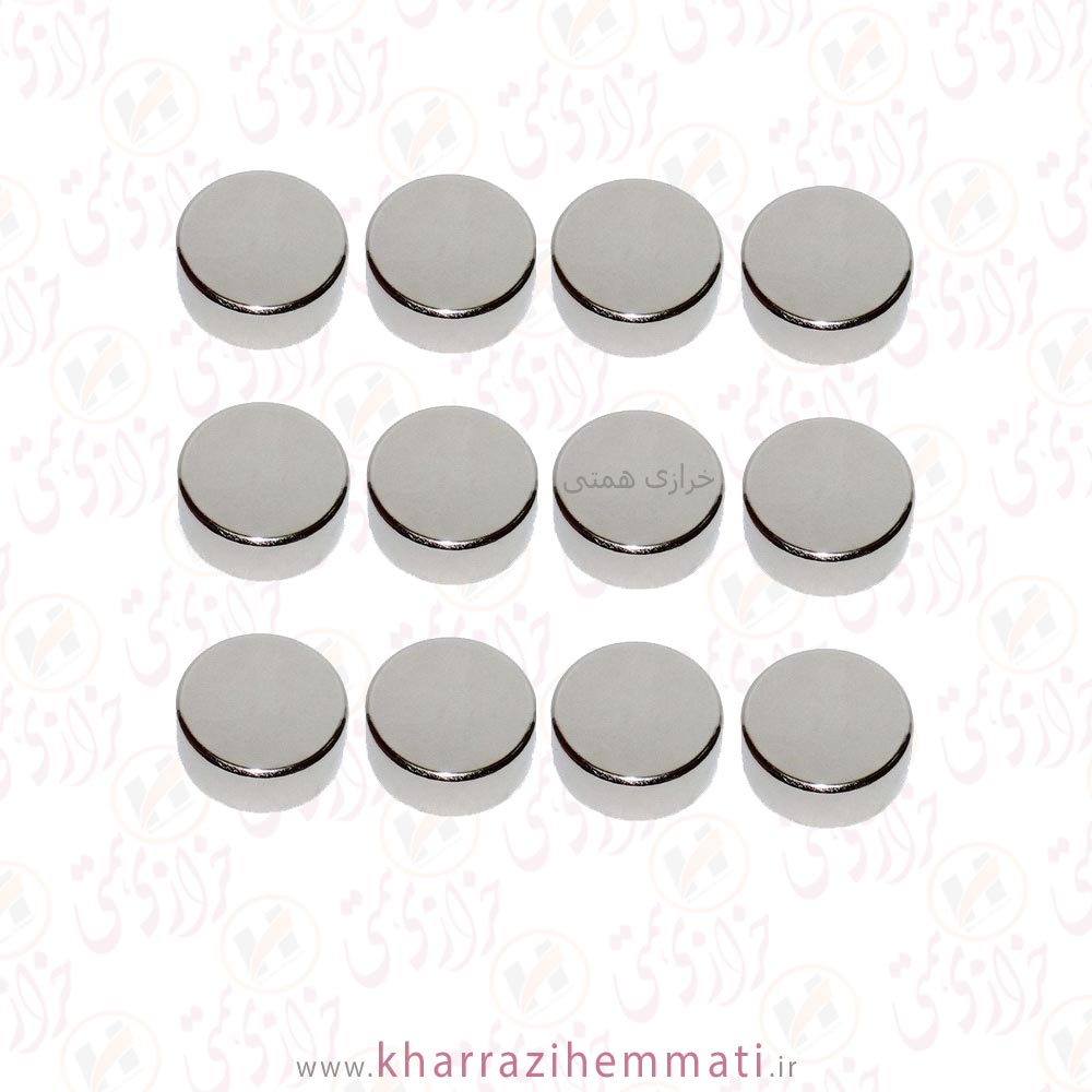 اهنربای-اتمی آهنربای قوی - مدل اتمی ( سایز انتخابی ) - Image 1
