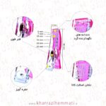 گیره نگهدارنده پارچه مجیک کلیپس - Image 2